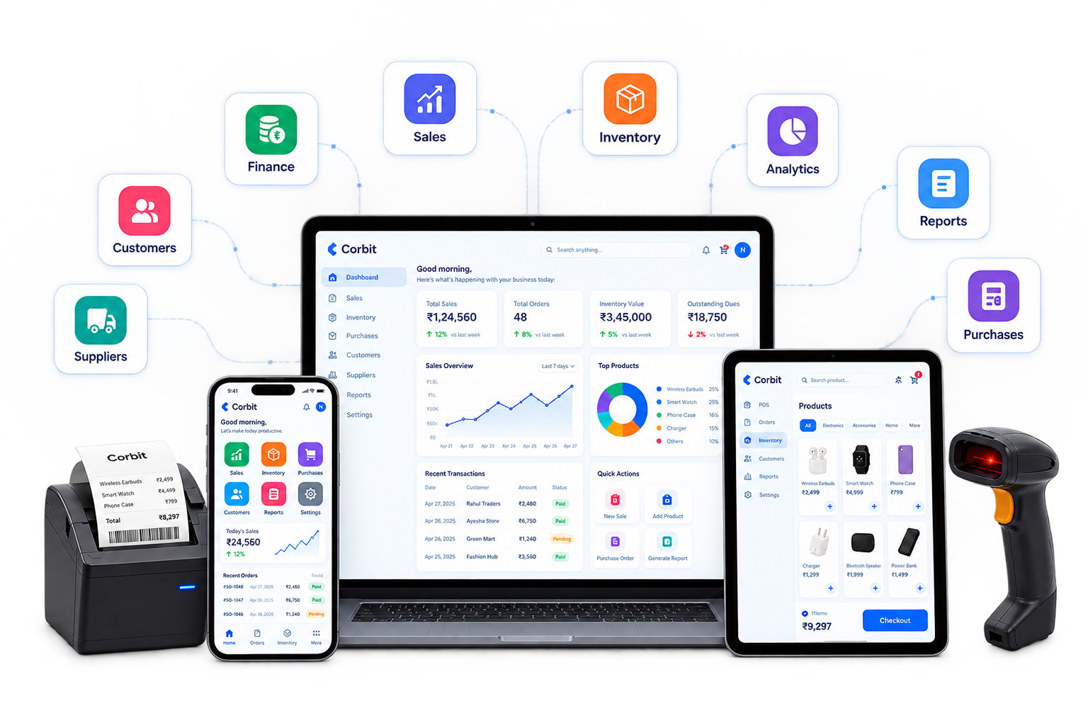 Corbit Enterprise Level Software Infrastructure